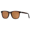 BP0089 CUTRONE